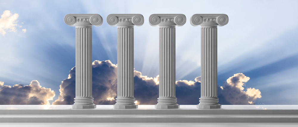 NEW — 4-Pillars for Digital Strategy